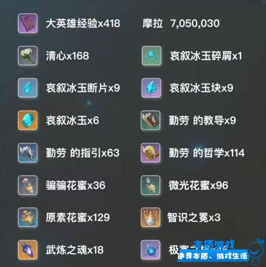 原神甘雨天赋升级材料一览