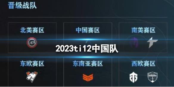 《DOTA2》2023ti12中国队介绍